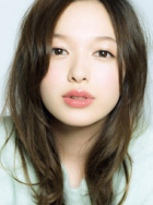 森绘梨佳