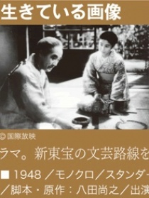 活畫像