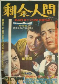 剩余人類