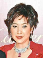 陈琪琪