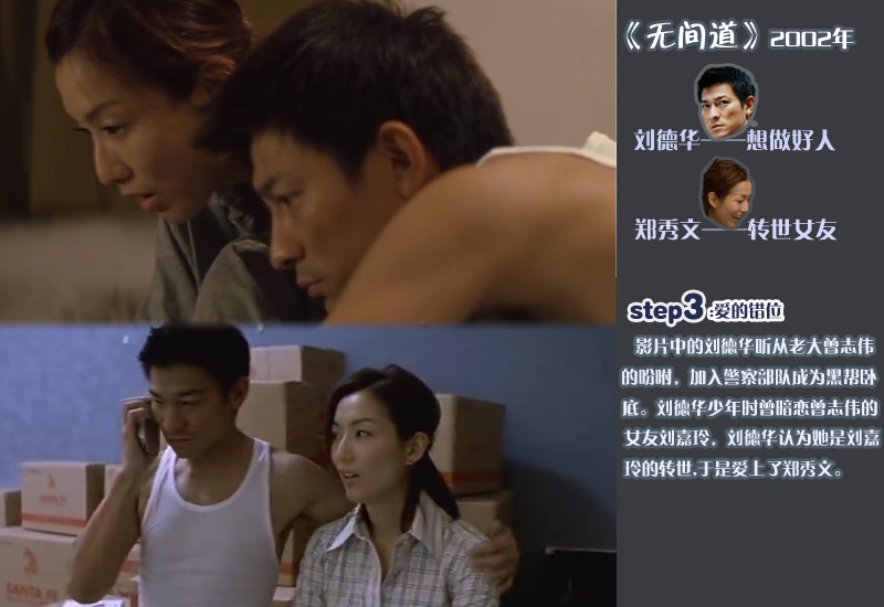 刘德华少年时曾暗恋韩深的女友刘嘉玲marry,刘德华认为她是刘嘉玲的