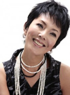 池畑慎之介