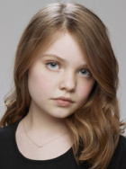 Madison Moellers
