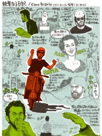 亲爱的日记