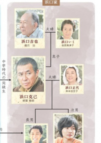 時(shí)間不會(huì)停止