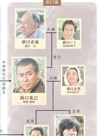 時間不會停止