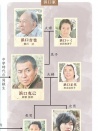 時(shí)間不會(huì)停止