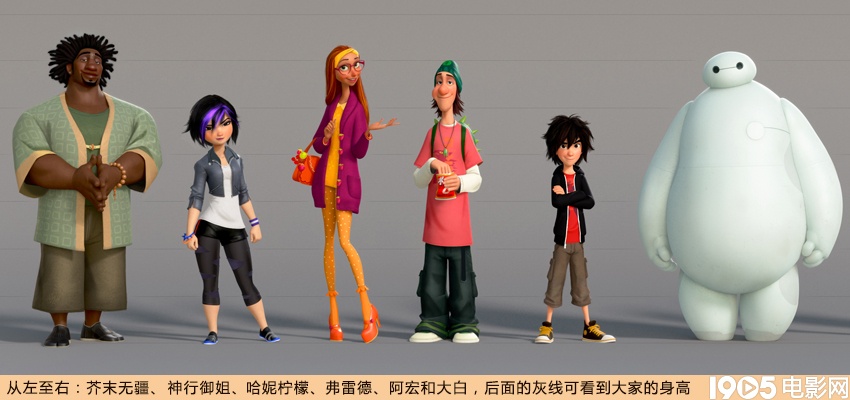 暖心的大白:《超能陆战队》幕后揭秘×彩蛋指南