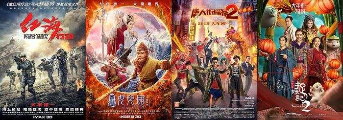 《电影法》实施一周年 我们的电影生活有哪些变化