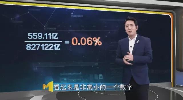 电影策划
