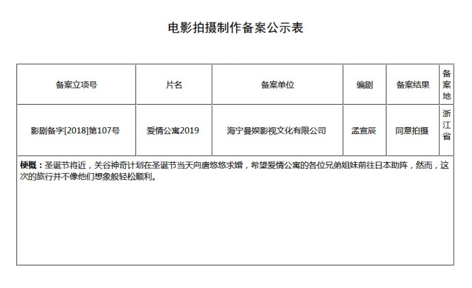 《爱情公寓2019》正式立项 电影版关谷神奇将求婚