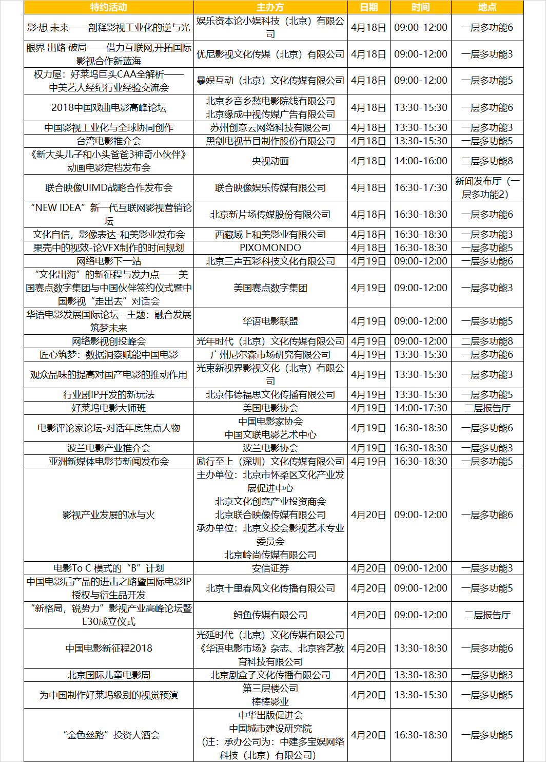 第八届北京国际电影节电影市场特约活动精彩亮相