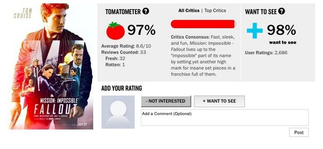 《碟中谍6：全面瓦解》系列最佳 烂番茄新鲜度97%