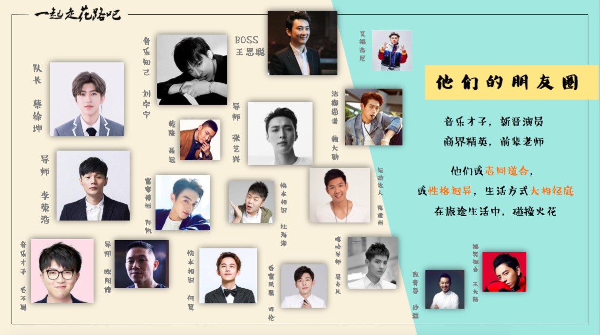 Ninepercent“团综”来了!五子常驻《青春的花路》