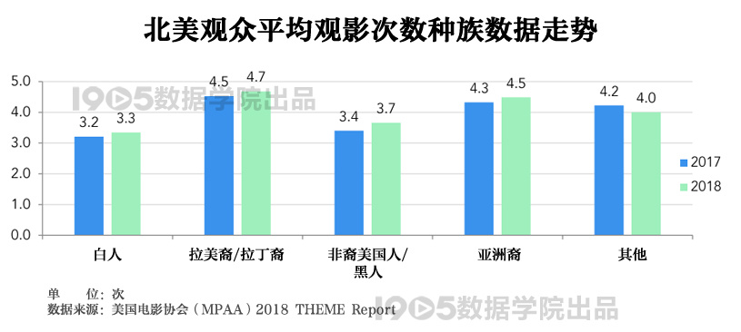 截止到2021年韩国gdp总量_撑不住了,韩国加息了 中国跟还是不跟(2)