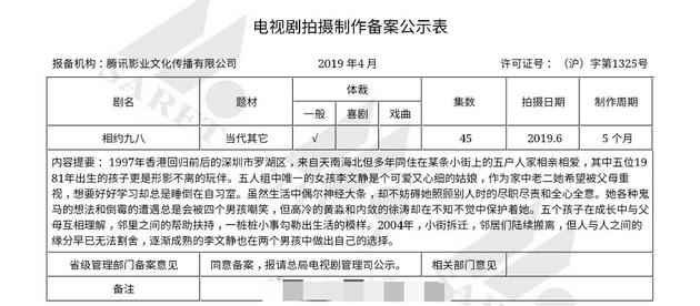 中国翻拍版情怀剧更名《相约98》 或将6月开拍