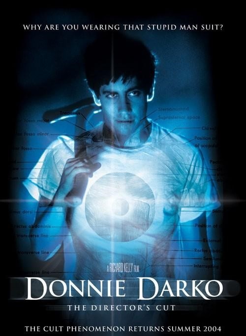 [图]好莱坞十大高智商电影 盘点整理全剧情解析