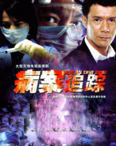 医学调查