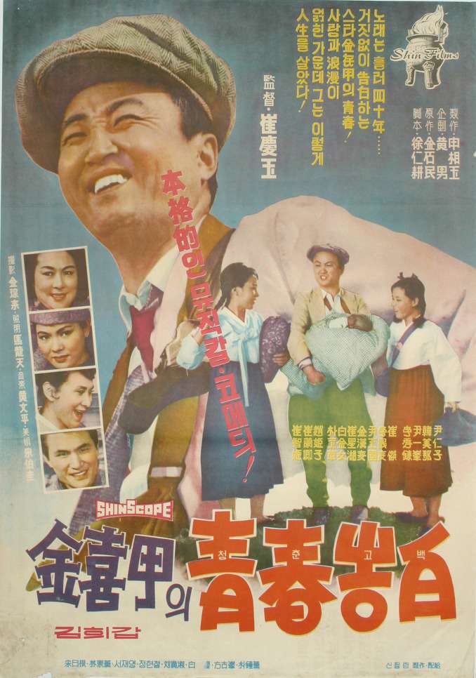青春告白