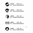 《分歧者》五大派系“植入”上影節(jié) 營銷新創(chuàng)意