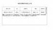 万达投拍《水漫金山》 黄晓明Baby躺枪奇葩片名