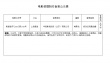 李宇春歌曲将改编电影 滕华涛《上海堡垒》立项
