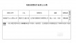 林心如《东宫》立项 歌曲《董小姐》将改编电影
