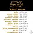 2016展望之十大电影宇宙：DC