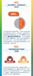 北影节创投项目征集最后三天 更多奖项有望加入