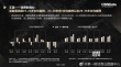 頂級(jí)流量轉(zhuǎn)化頂級(jí)商業(yè)價(jià)值 國民新