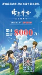 《昨日青空》破8000萬！純國產(chǎn)