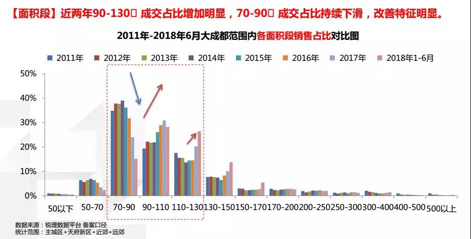 gdp增长率与就业(2)