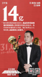 《疯狂的外星人》发幕后特辑 外星人原型不止徐峥