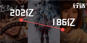 全面解析:2019年第一季度票房下跌的16亿|行话
