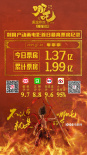 破2亿！《哪吒》创动画电影首日最高票房纪录