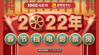 2022春节档总票房超60亿 “水门桥”25.28亿夺冠