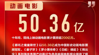图说电影——中国电影这十年动画电影再出发