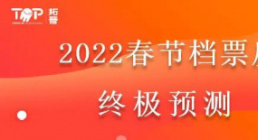 重磅 | 2022春節檔票房終極預測