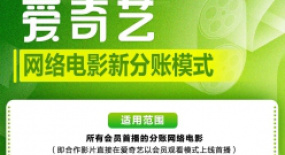 在線電影發(fā)行如何實現(xiàn)票房新突破？2022愛奇藝的新模式，電影人的新可能
