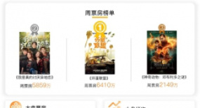 細數(shù)《壞蛋聯(lián)盟》逆襲之路：第18周周報
