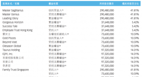 成為「檸萌」們，續(xù)命為大