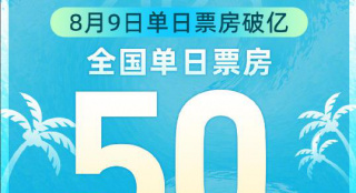 电影豆瓣排行榜_《黑客帝国4》一上映就票房扑街,首日票房才640万美元!