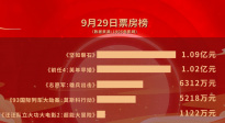 《中国电影报道》273期（20230930）
