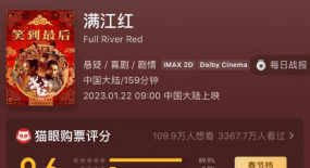 《滿江紅》票房沖50億，張藝謀重回頂流