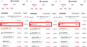 五大衛(wèi)視重排座次，但已不算華山論劍