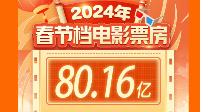 80.16亿收官!2024春节档票房创造中国影史新纪录