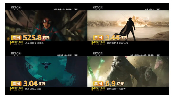 今日影评|2024年的好莱坞IP系列电影,还有赚钱吗?