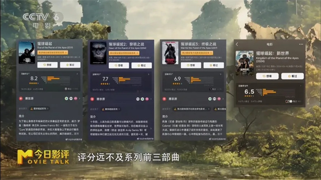 重启口碑下滑,没有凯撒的“猩球”还能否崛起?