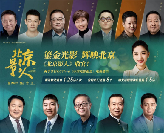 鎏金光影 辉映北京！电影频道《北京影人》系列访谈第二季收官