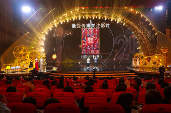 《第二十条》获电影频道最受传媒关注影片 雷佳音蒋勤勤夺男女主角荣誉